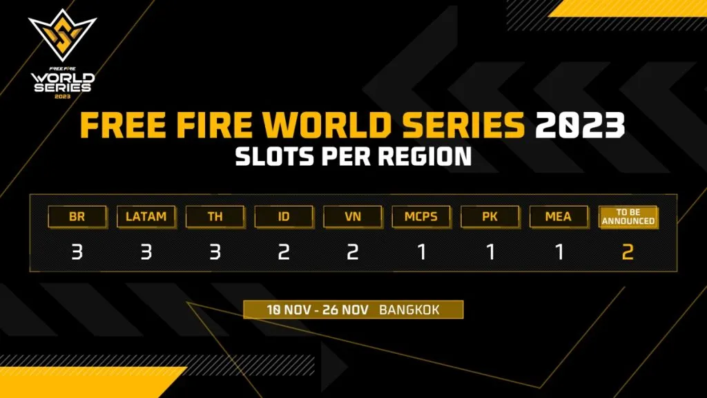 Free Fire