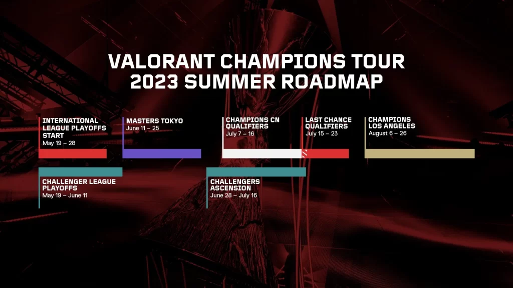 VALORANT